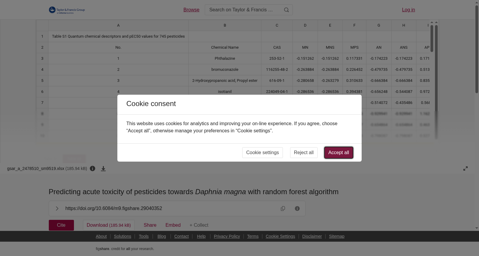 Predicting acute toxicity of pesticides towards <i>Daphnia magna</i> with random forest algorithm 数据集图片