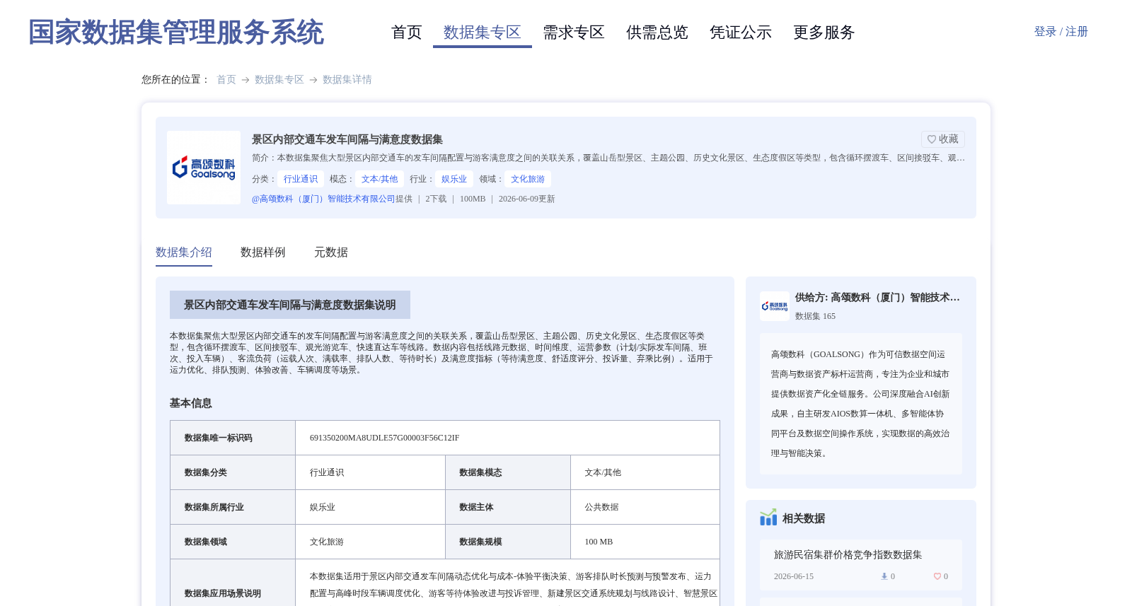 景区内部交通车发车间隔与满意度数据集 数据集图片