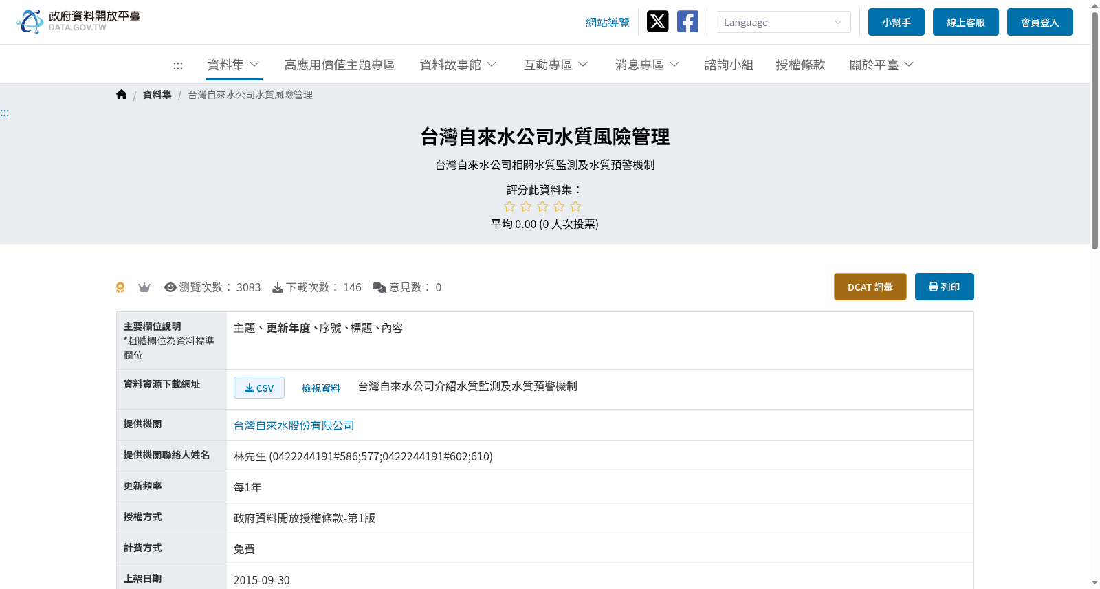 台灣自來水公司水質風險管理 数据集图片