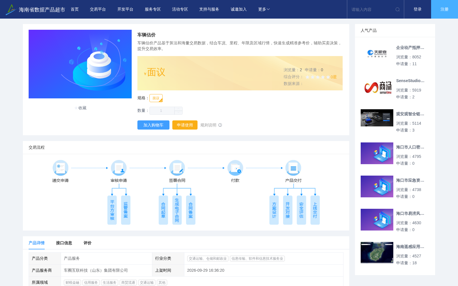车辆估价 数据集图片