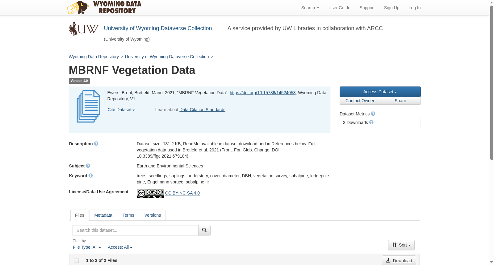 MBRNF Vegetation Data 数据集图片