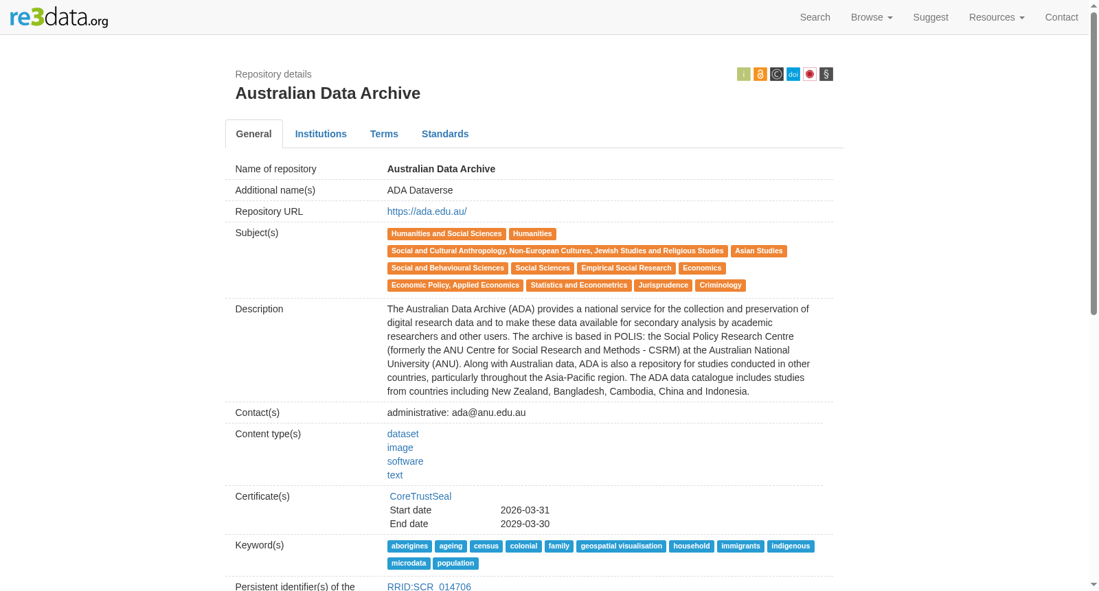 Australian Data Archive 数据集图片
