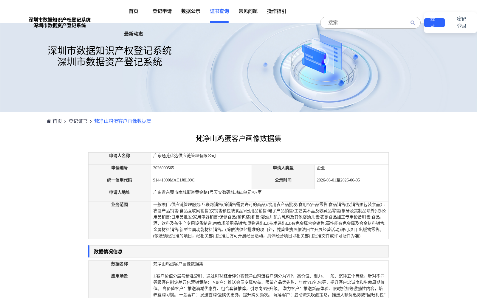 梵净山鸡蛋客户画像数据集 数据集图片