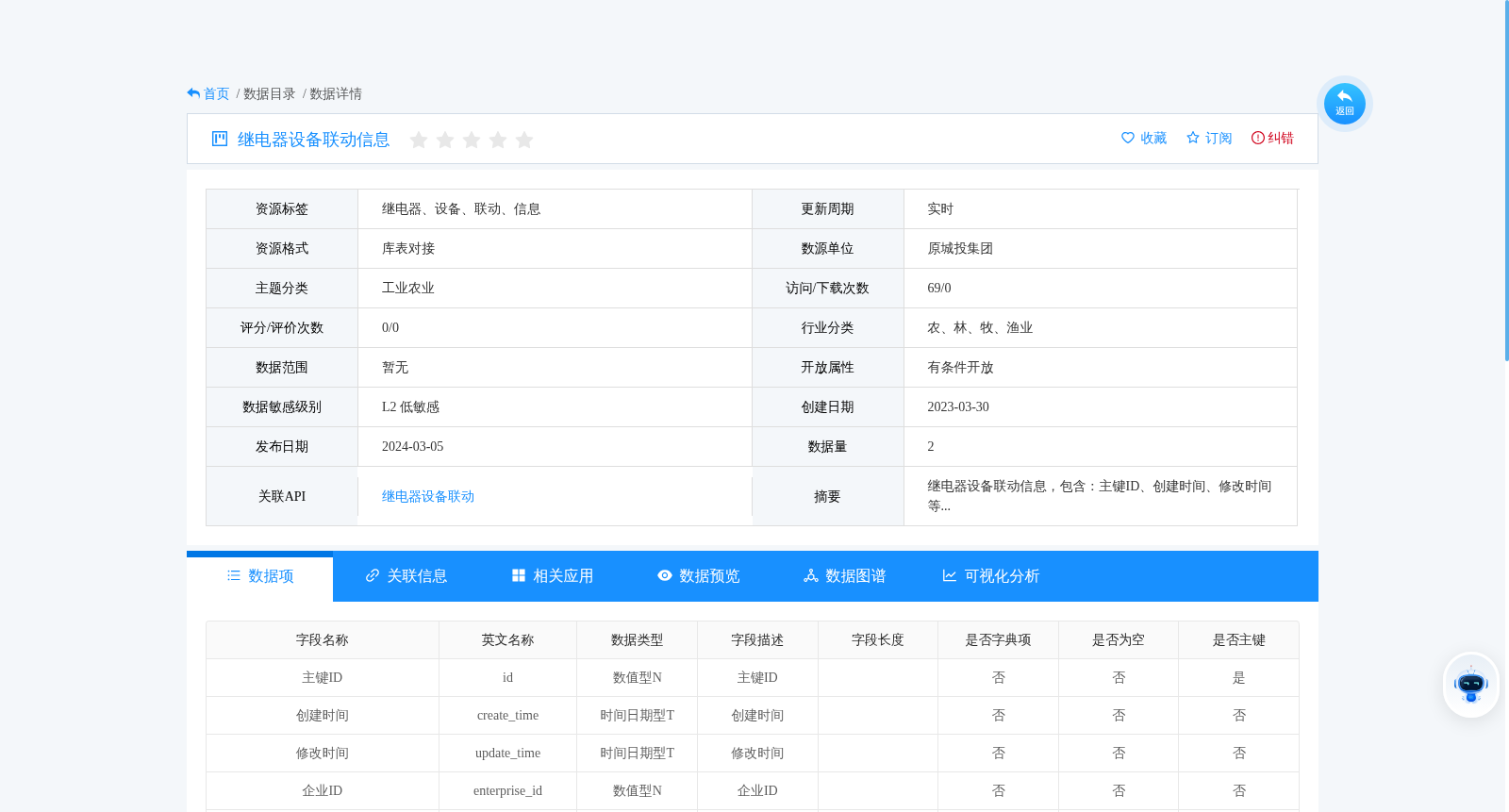 main_image_url