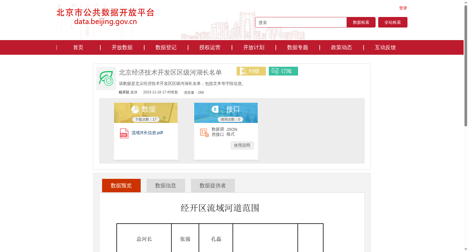 北京经济技术开发区区级河湖长名单 数据集图片