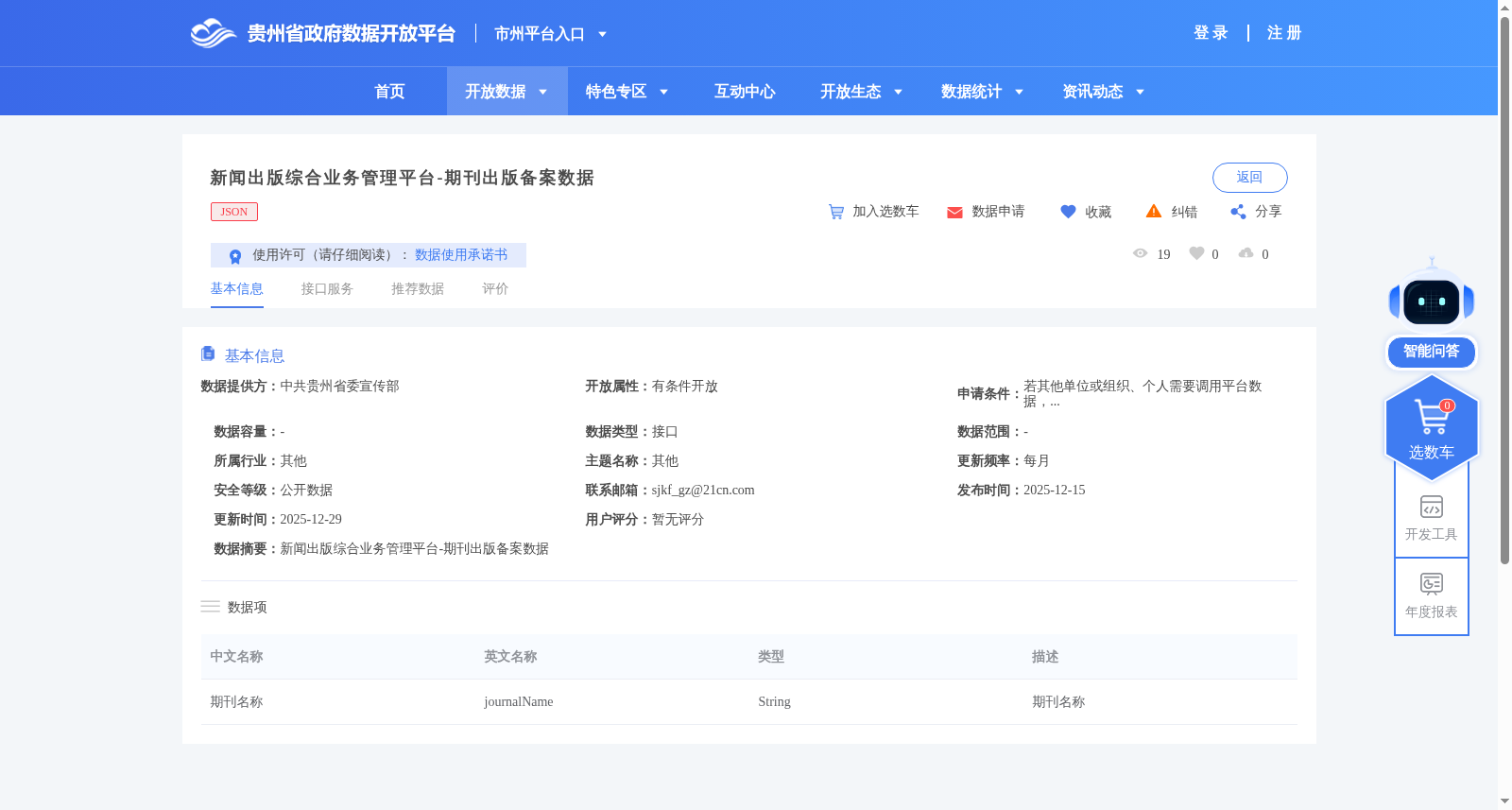 新闻出版综合业务管理平台-期刊出版备案数据 数据集图片