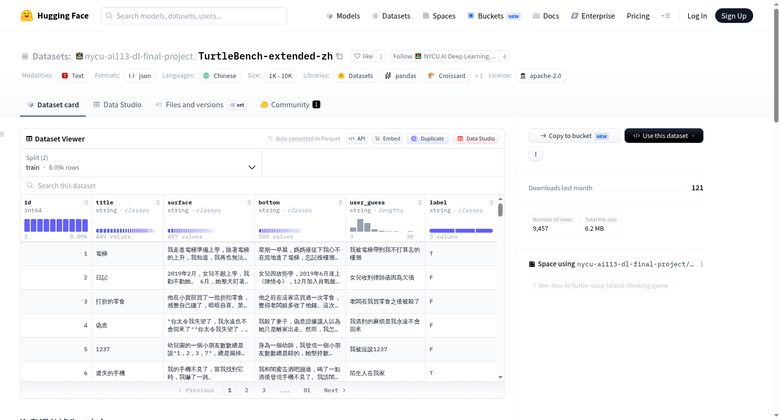 nycu-ai113-dl-final-project/TurtleBench-extended-zh 数据集图片