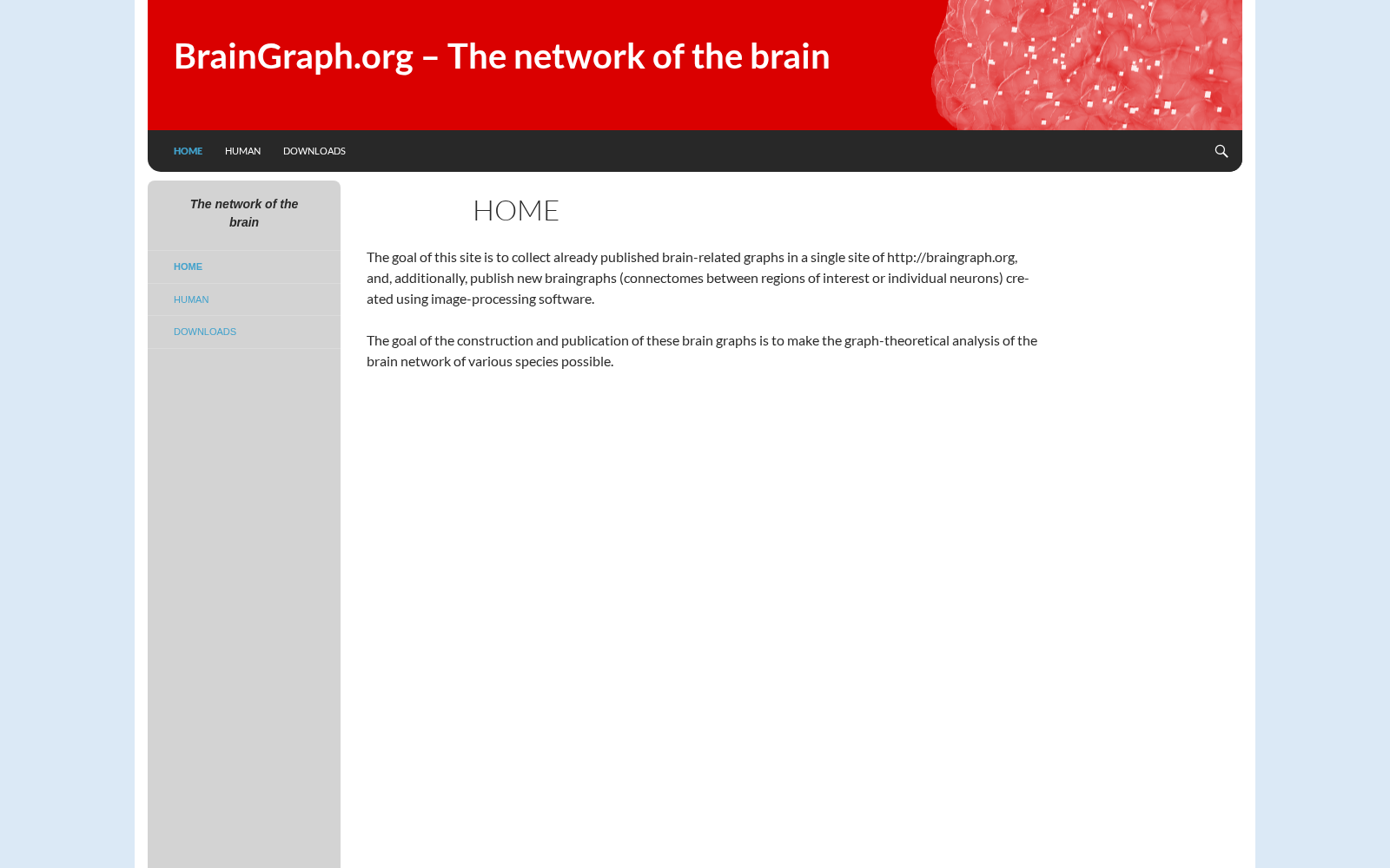 BrainGraph 数据集图片