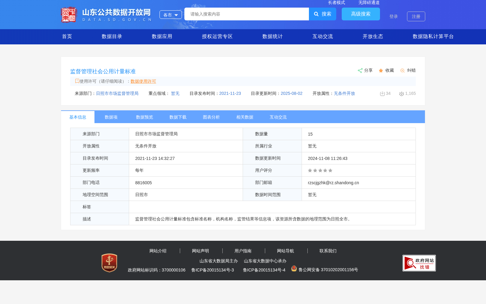 监督管理社会公用计量标准 数据集图片