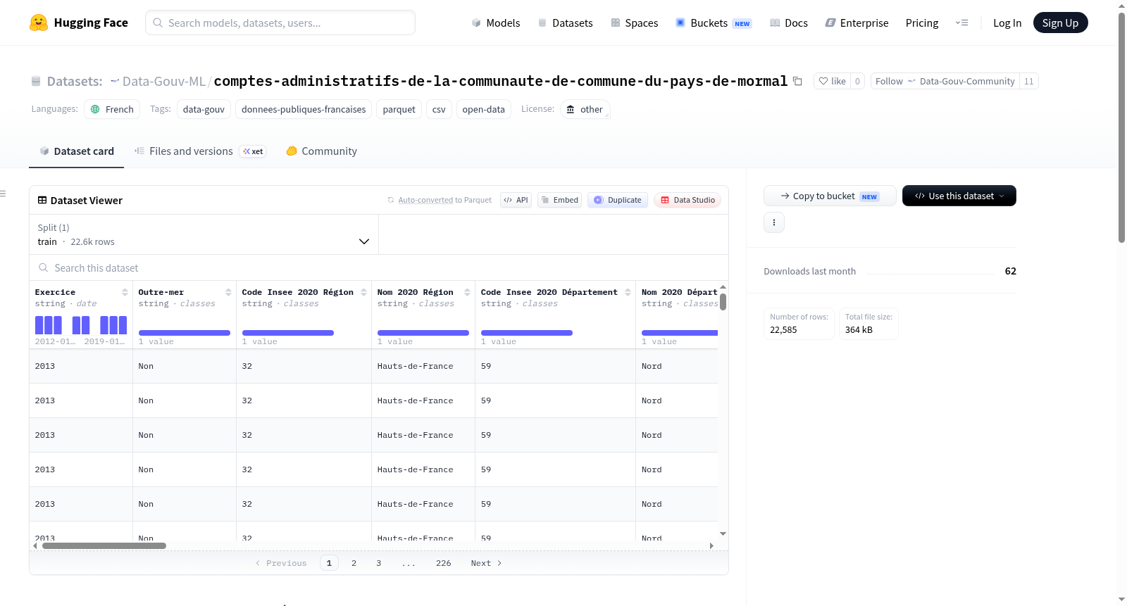 Data-Gouv-FR/comptes-administratifs-de-la-communaute-de-commune-du-pays-de-mormal 数据集图片