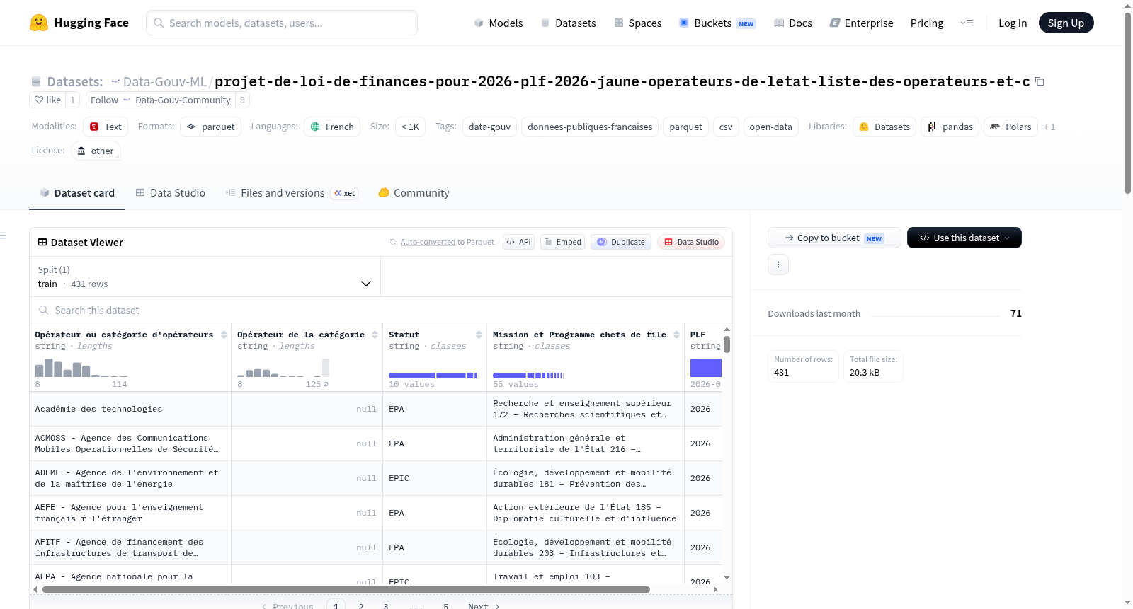 Data-Gouv-FR/projet-de-loi-de-finances-pour-2026-plf-2026-jaune-operateurs-de-letat-liste-des-operateurs-et-c 数据集图片