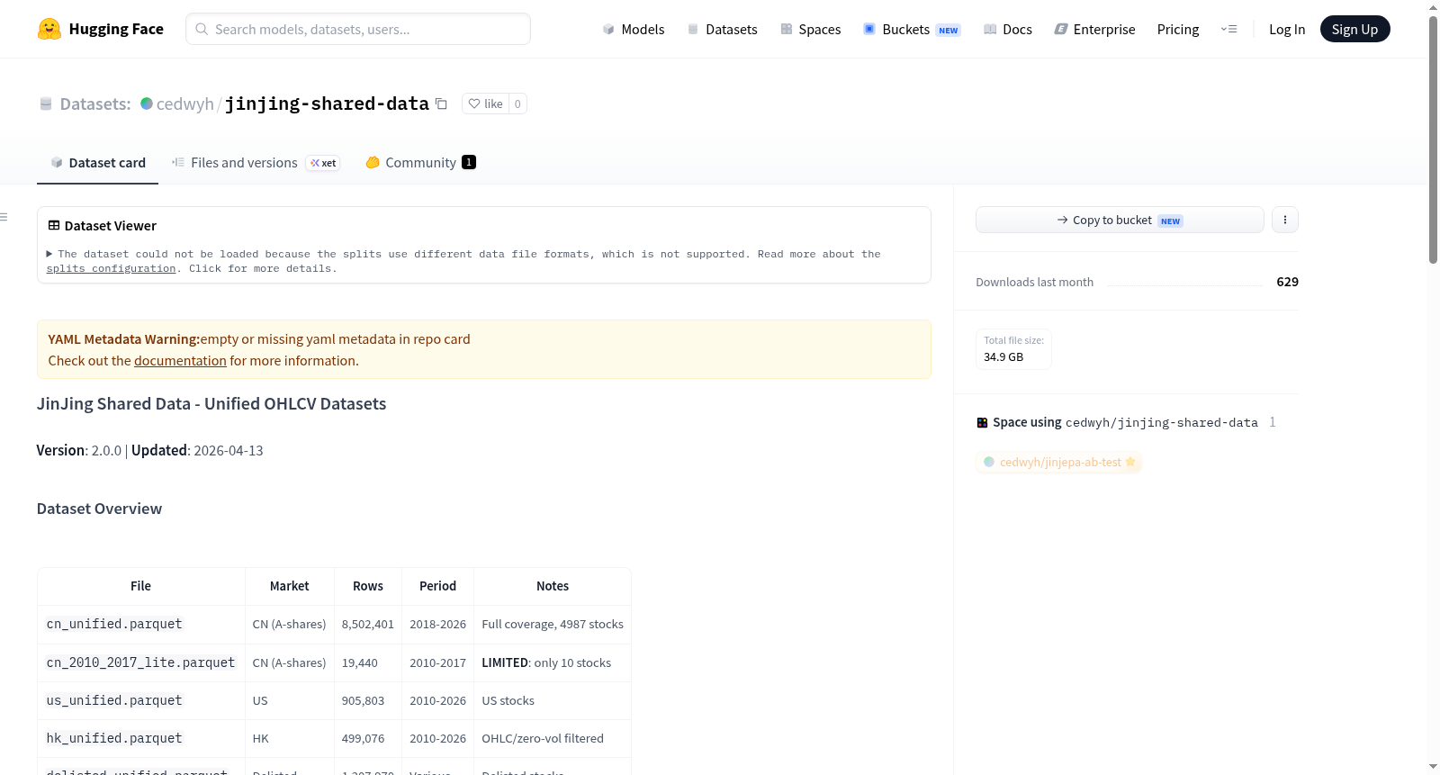 cedwyh/jinjing-shared-data 数据集图片