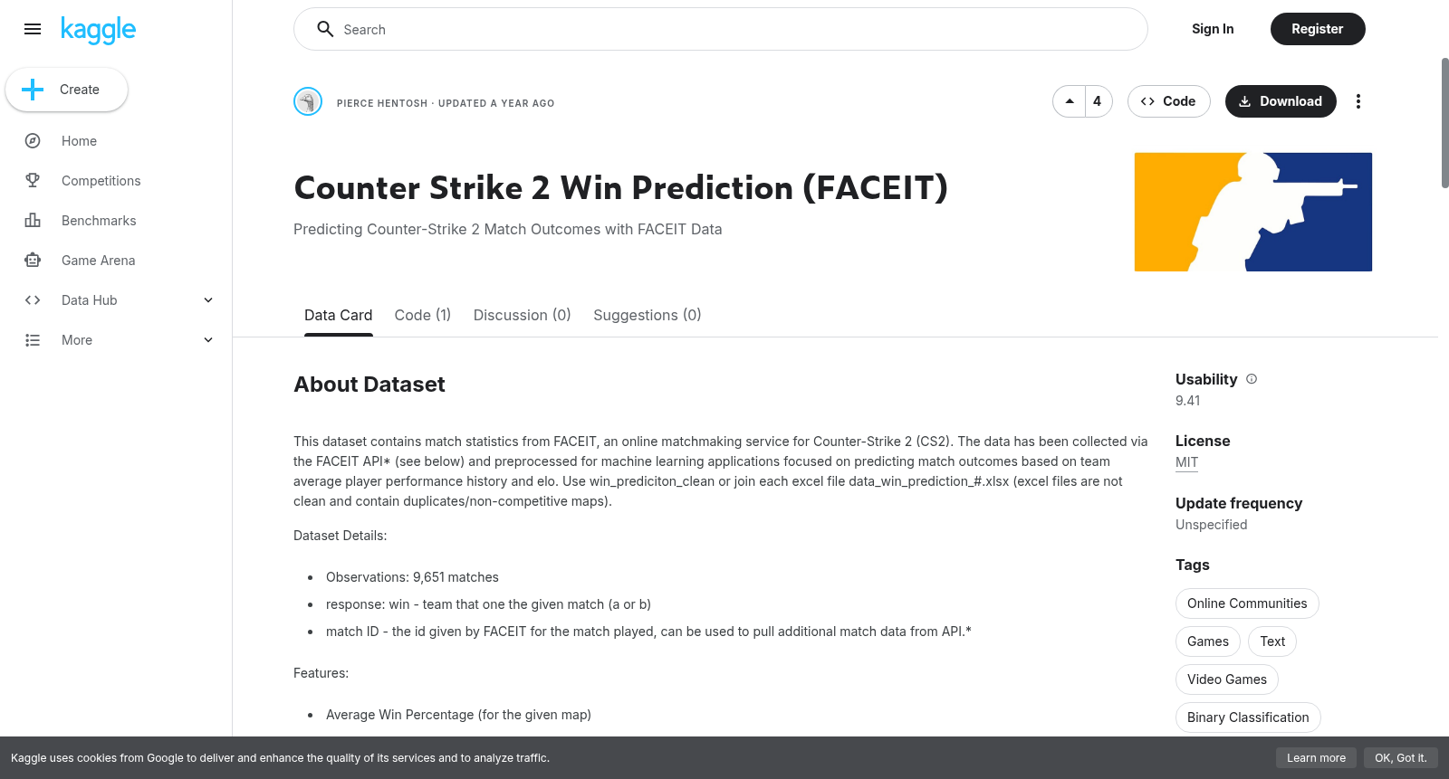 Counter Strike 2 Win Prediction (FACEIT) 数据集图片