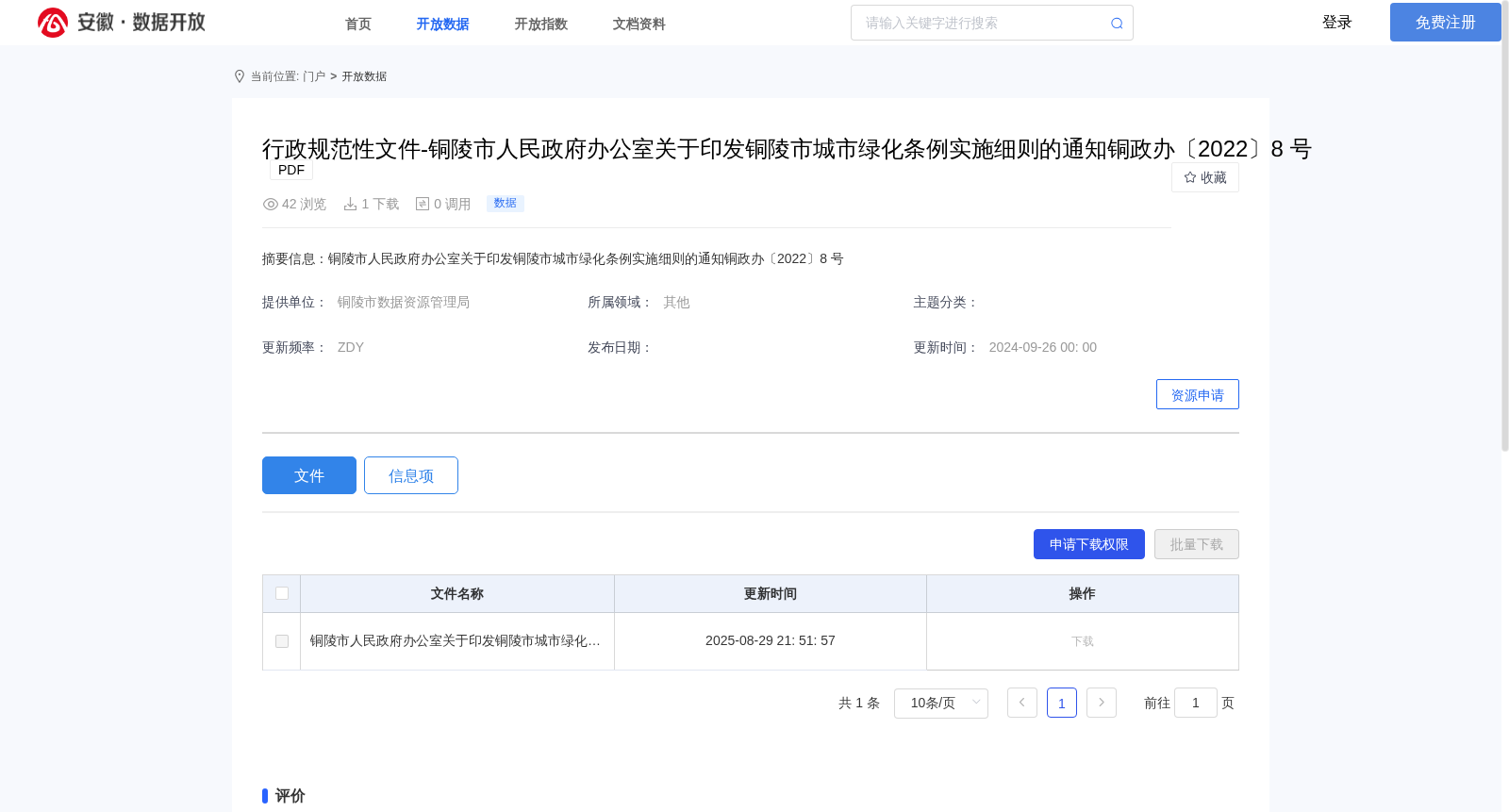行政规范性文件-铜陵市人民政府办公室关于印发铜陵市城市绿化条例实施细则的通知铜政办〔2022〕8 号 数据集图片