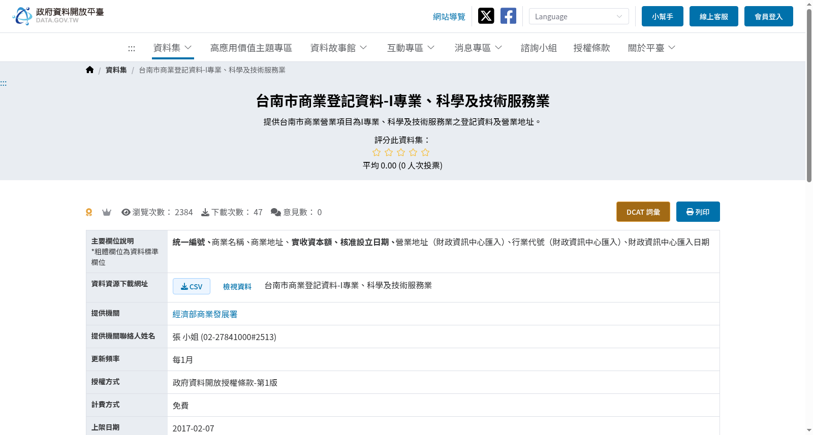 台南市商業登記資料-I專業、科學及技術服務業 数据集图片