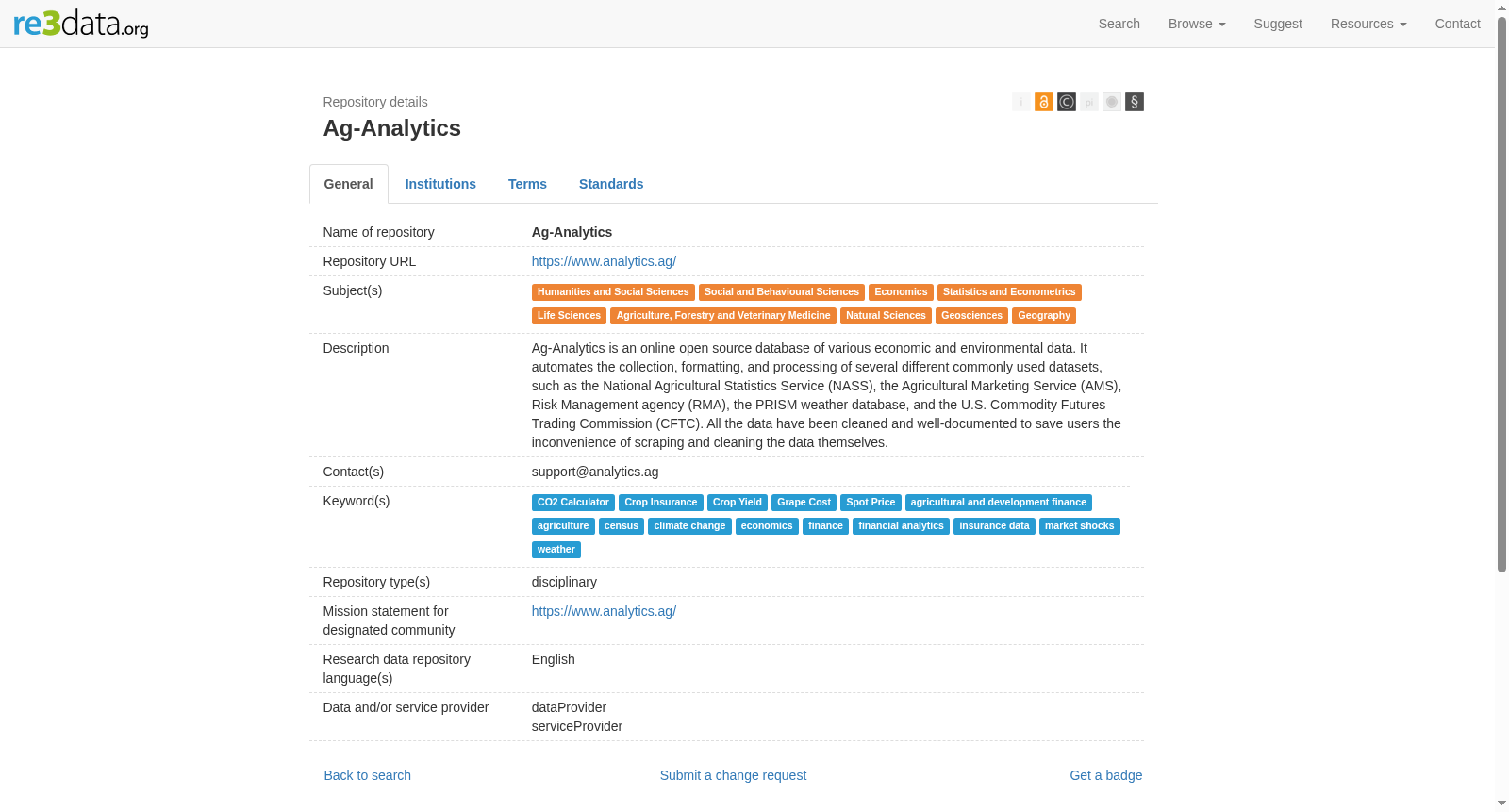 Ag-Analytics 数据集图片