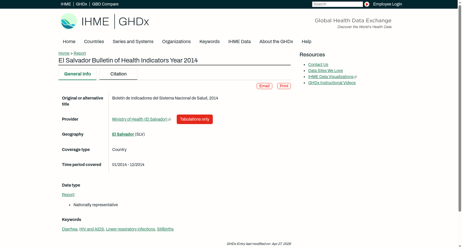 El Salvador Bulletin of Health Indicators Year 2014 数据集图片