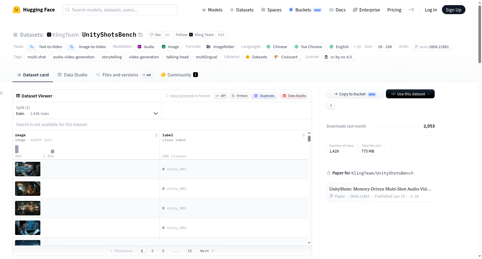 KlingTeam/UnityShotsBench 数据集图片