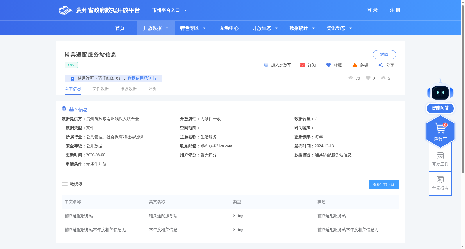 辅具适配服务站信息 数据集图片