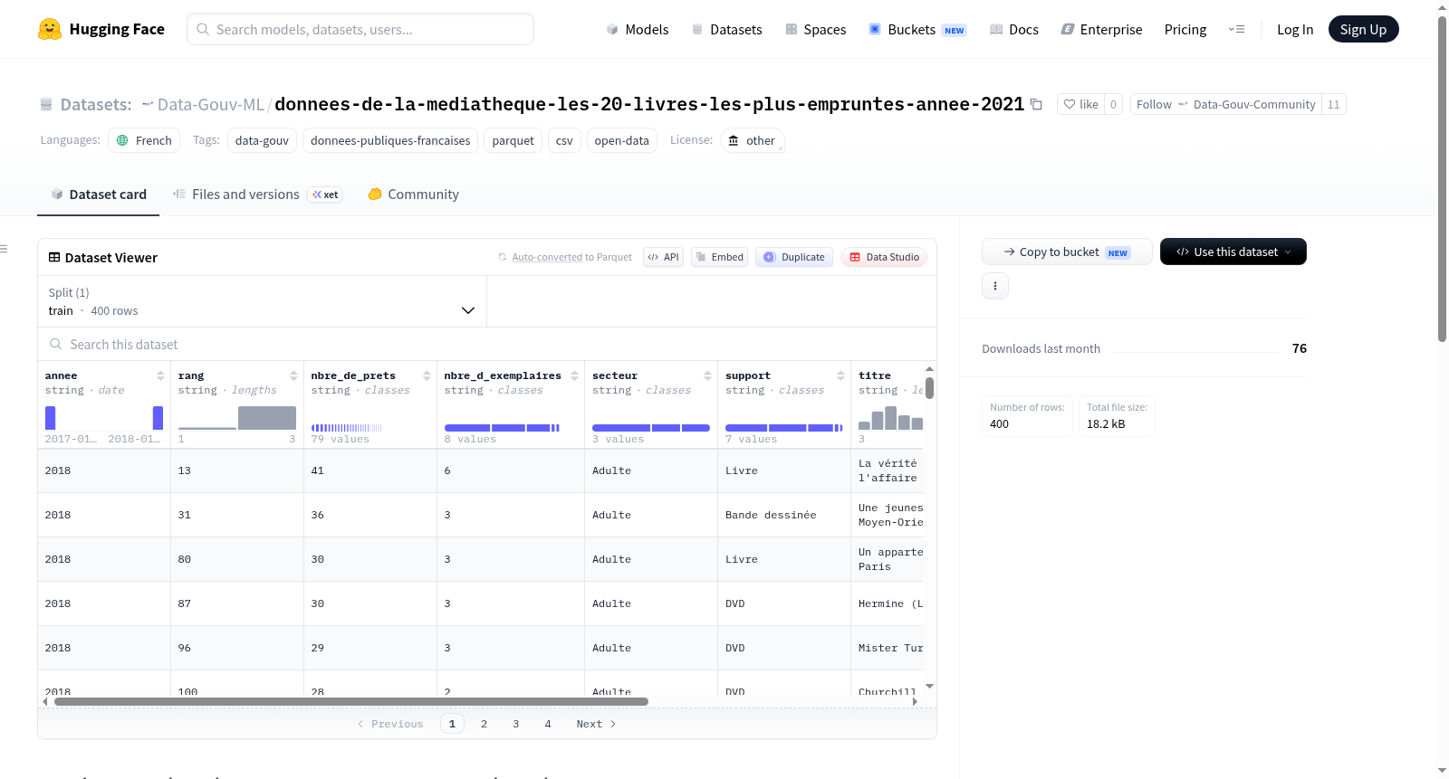 Data-Gouv-FR/donnees-de-la-mediatheque-les-20-livres-les-plus-empruntes-annee-2021 数据集图片