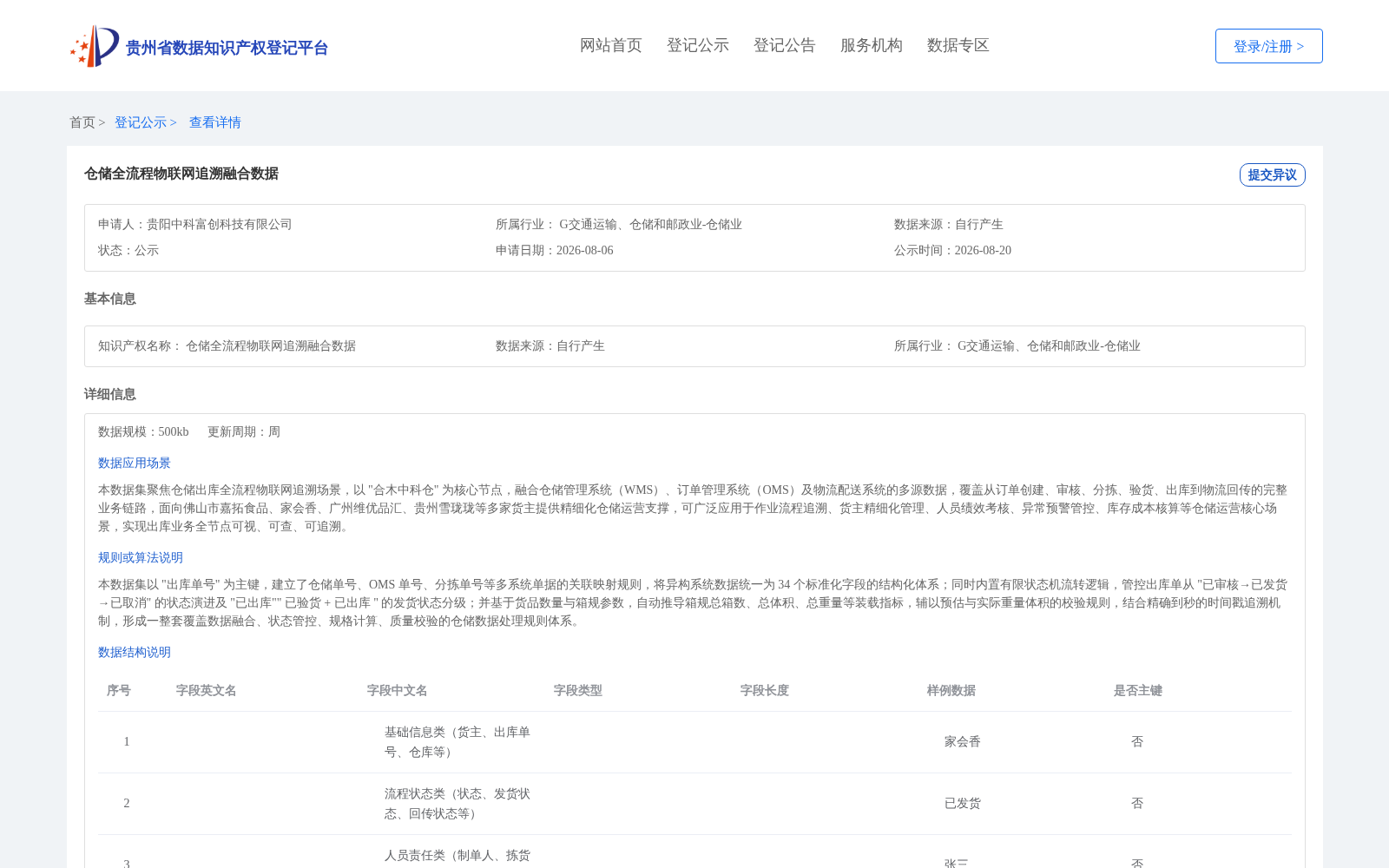 仓储全流程物联网追溯融合数据 数据集图片