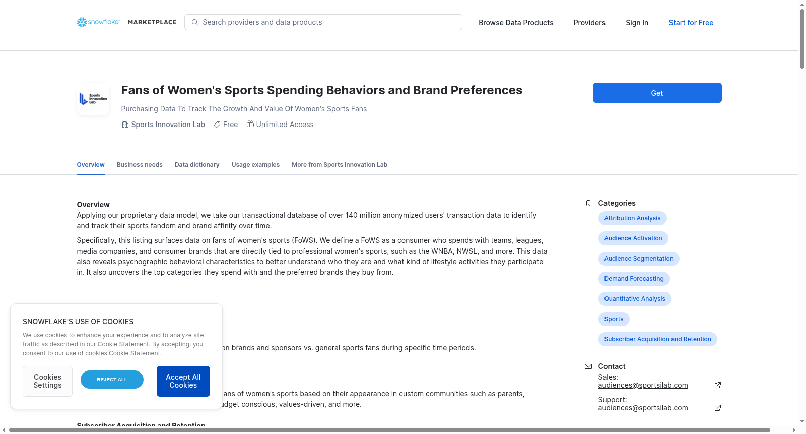 Fans of Women's Sports Spending Behaviors and Brand Preferences 数据集图片