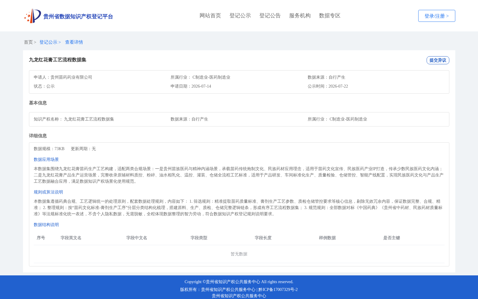 九龙红花膏工艺流程数据集 数据集图片