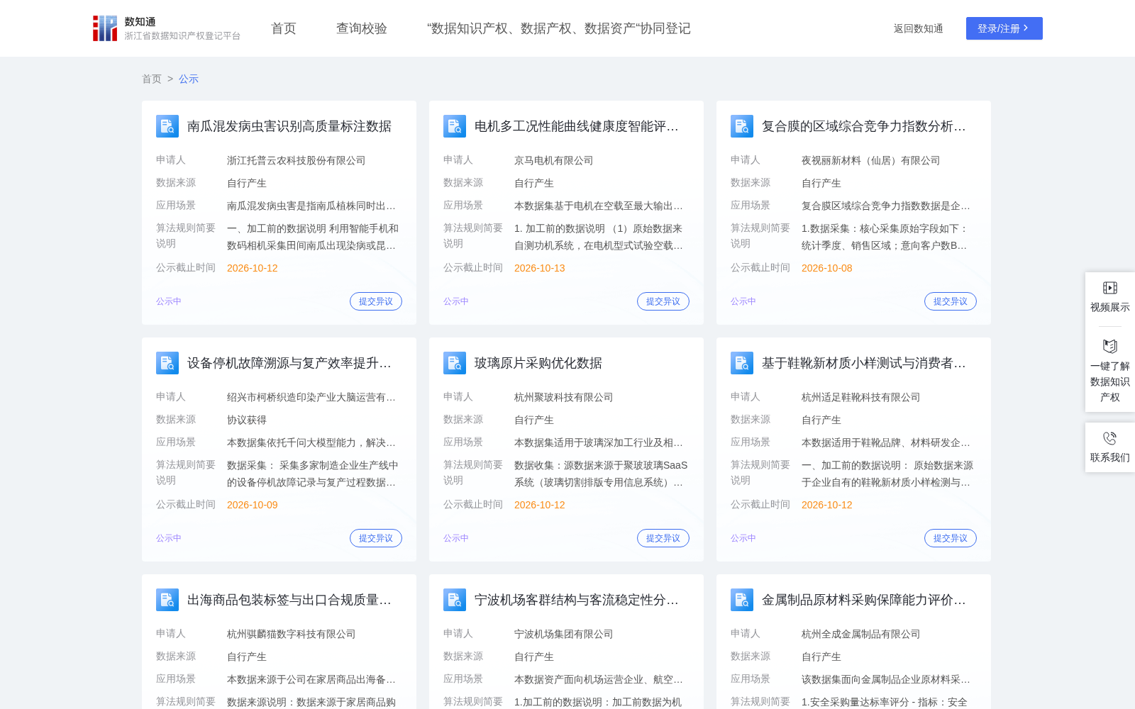 接口服务SLA履约能力评价数据 数据集图片