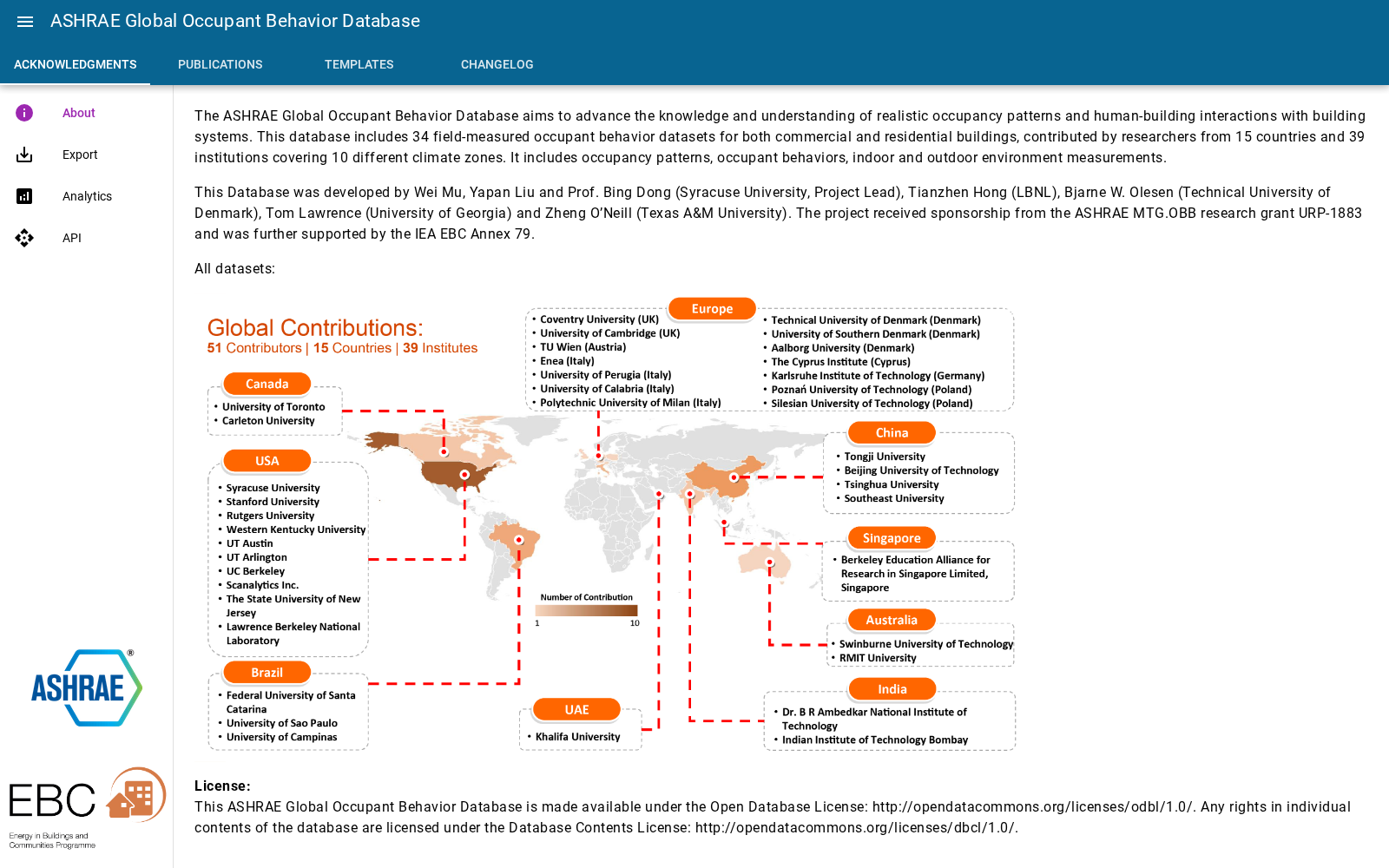 ASHRAE Global Occupant Behavior Database 数据集图片