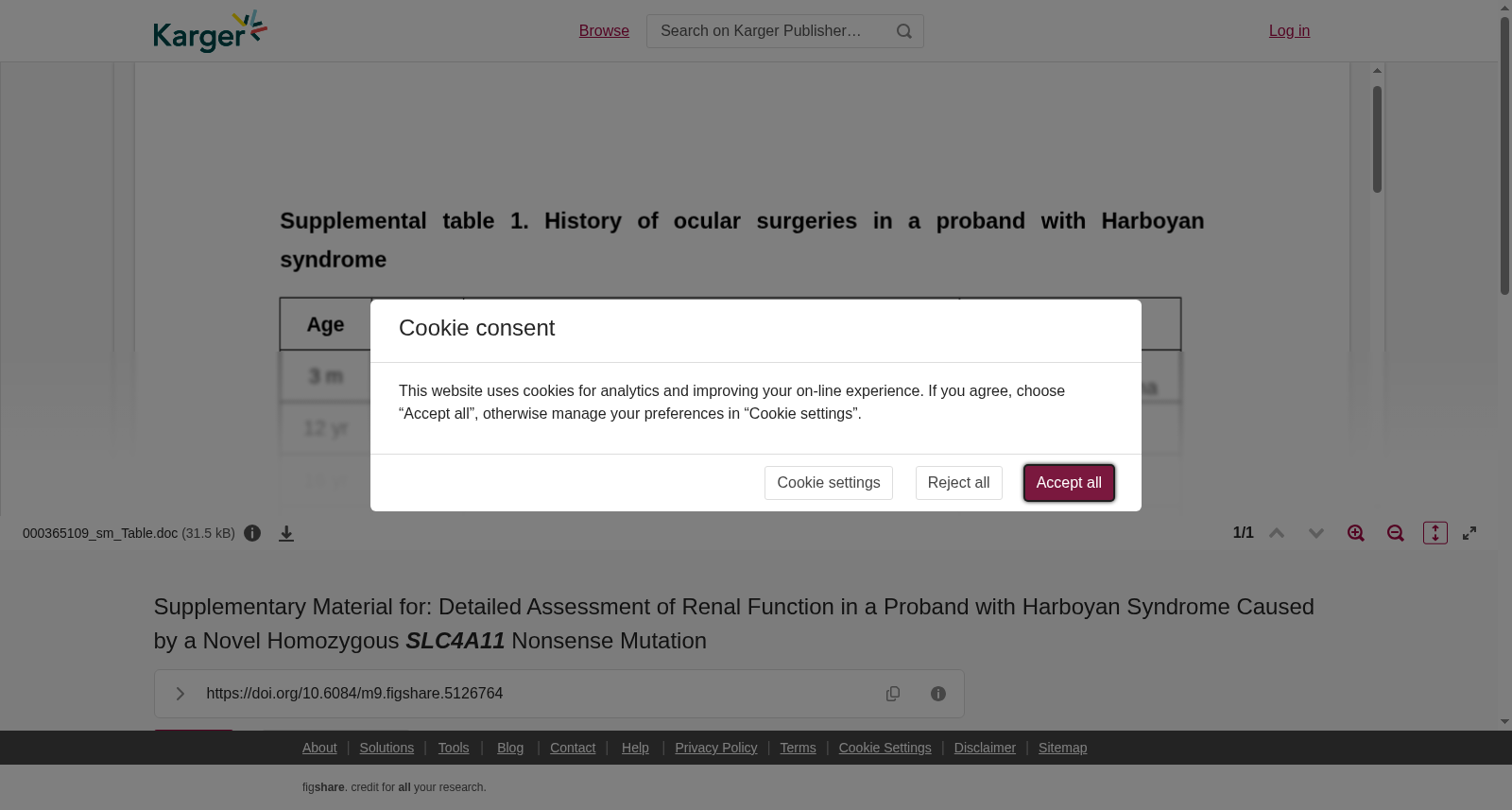 Supplementary Material for: Detailed Assessment of Renal Function in a Proband with Harboyan Syndrome Caused by a Novel Homozygous <b><i>SLC4A11 </i></b>Nonsense Mutation 数据集图片