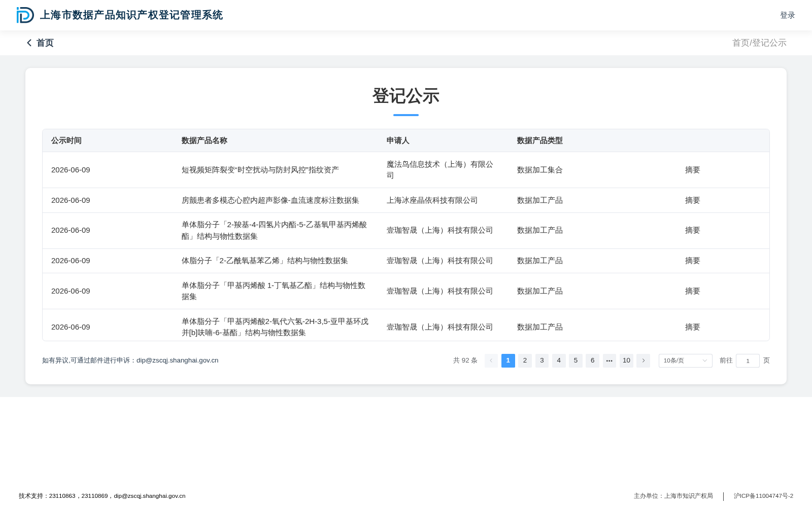 单体脂分子「甲基丙烯酰氯」结构与物性数据集 数据集图片
