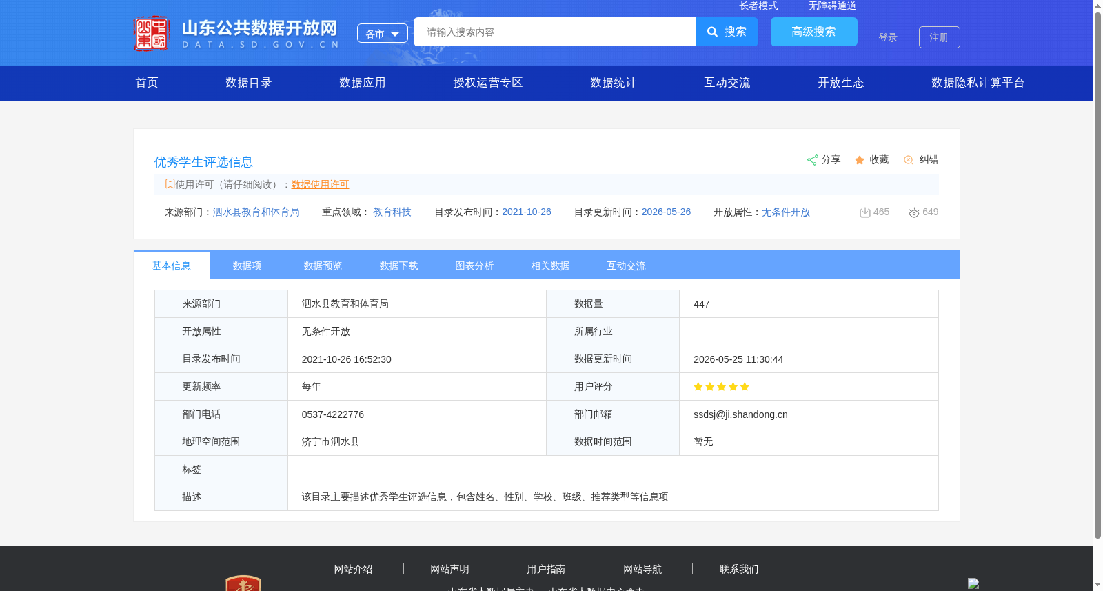 优秀学生评选信息 数据集图片