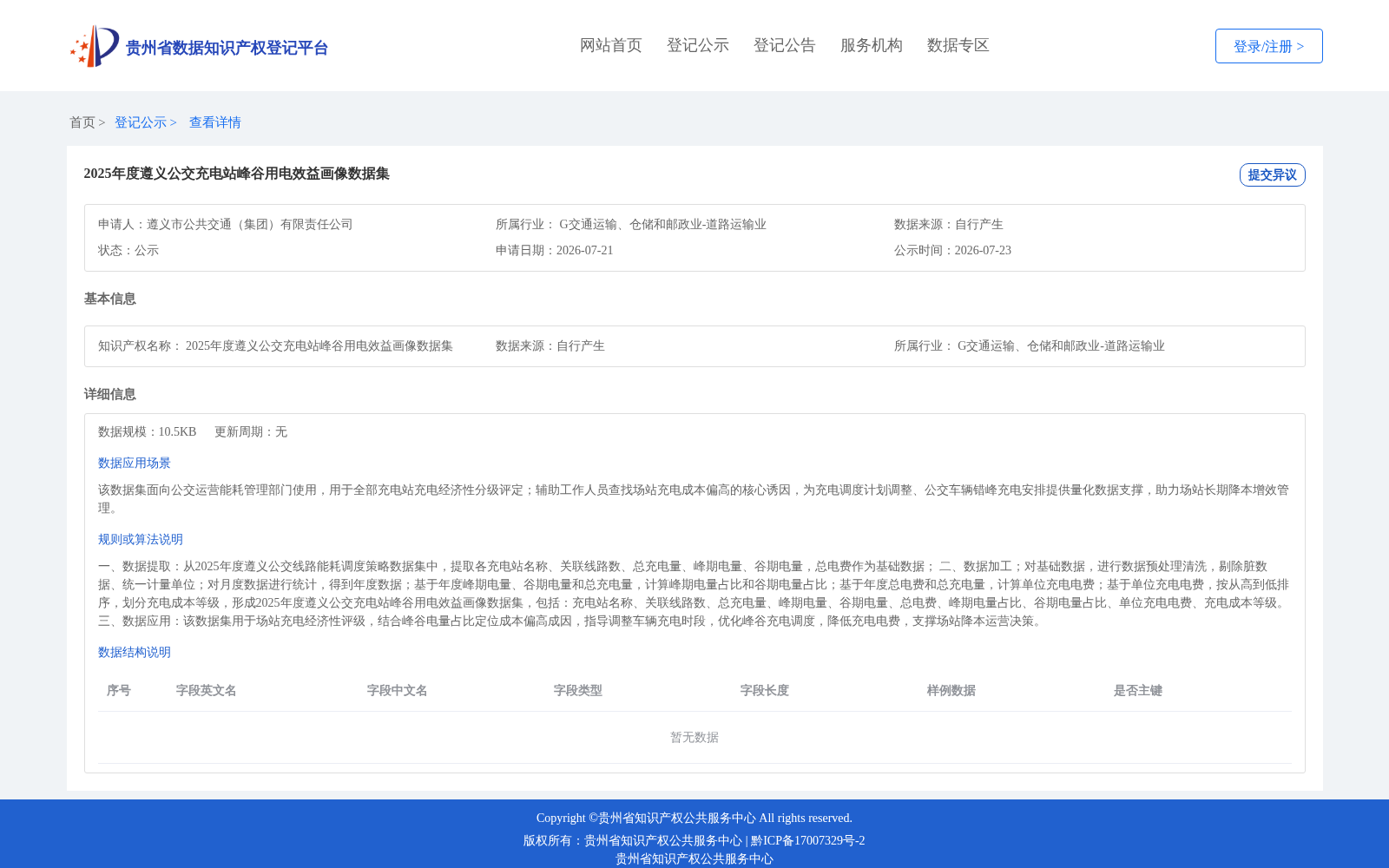 2025年度遵义公交充电站峰谷用电效益画像数据集 数据集图片