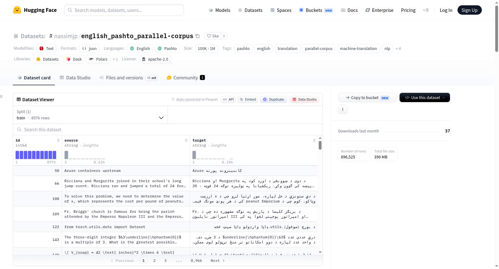 english_pashto_parallel-corpus 数据集图片
