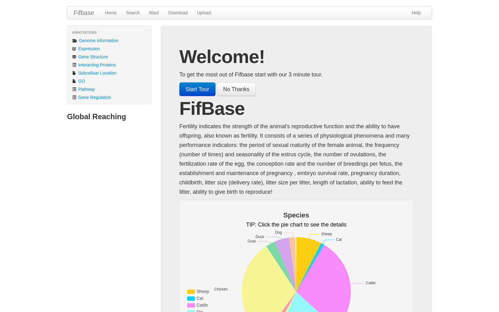 FifBase 数据集图片