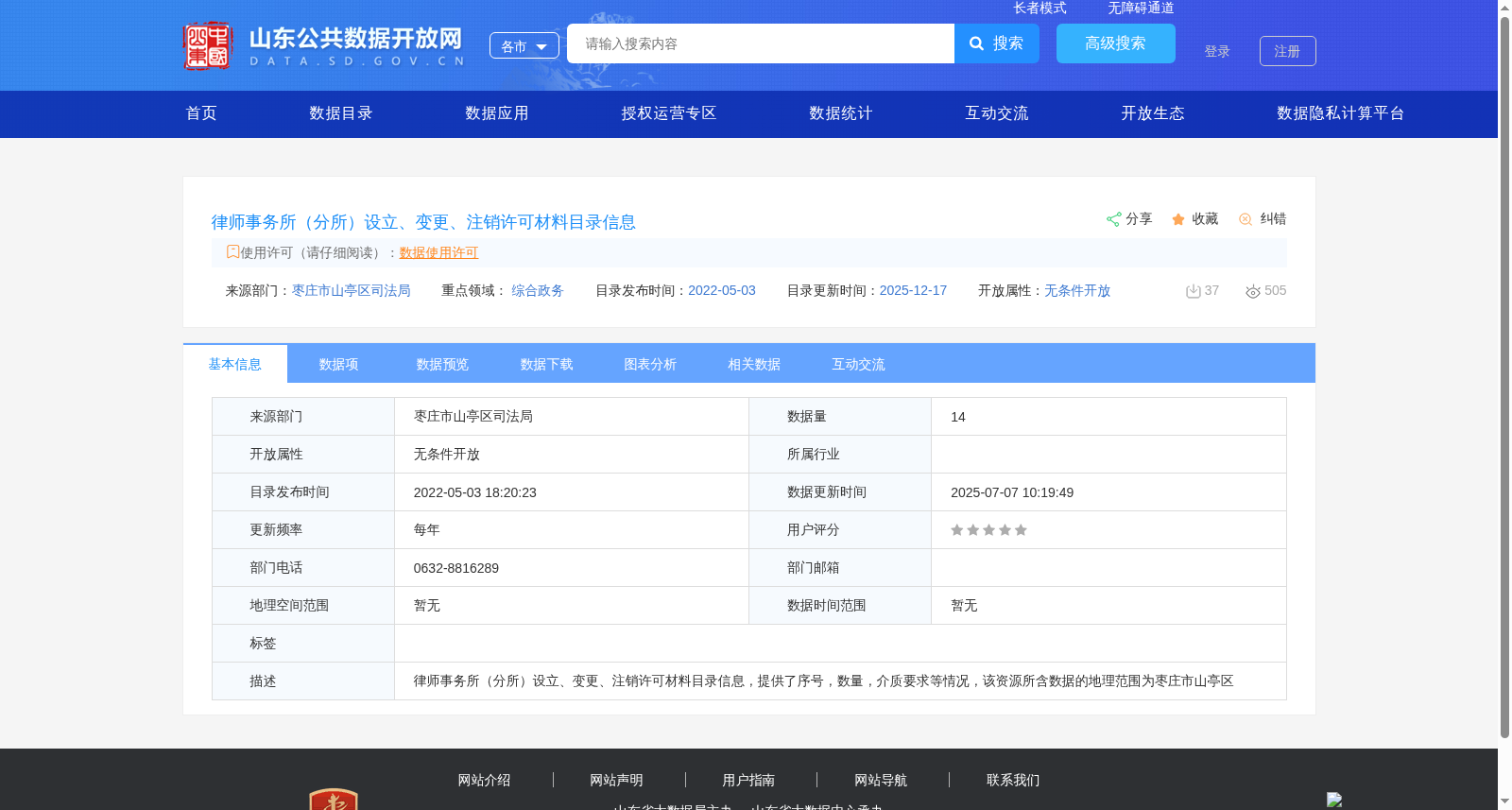 律师事务所（分所）设立、变更、注销许可材料目录信息 数据集图片