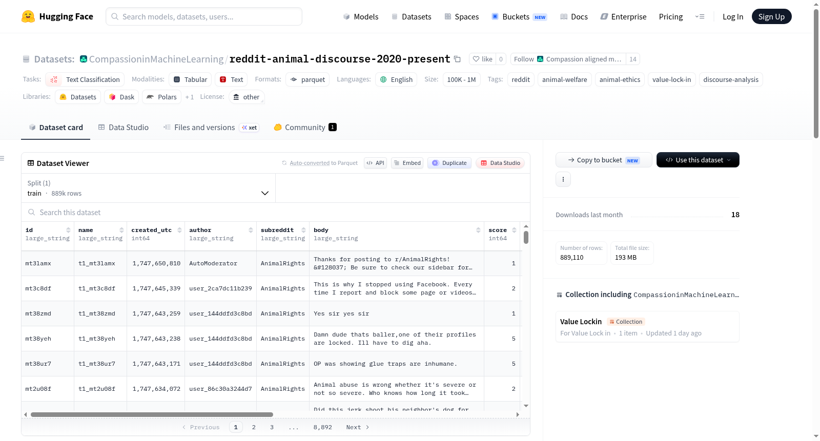 reddit-animal-discourse-2020-present 数据集图片