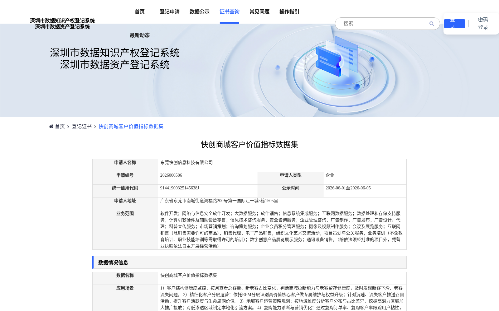 快创商城客户价值指标数据集 数据集图片