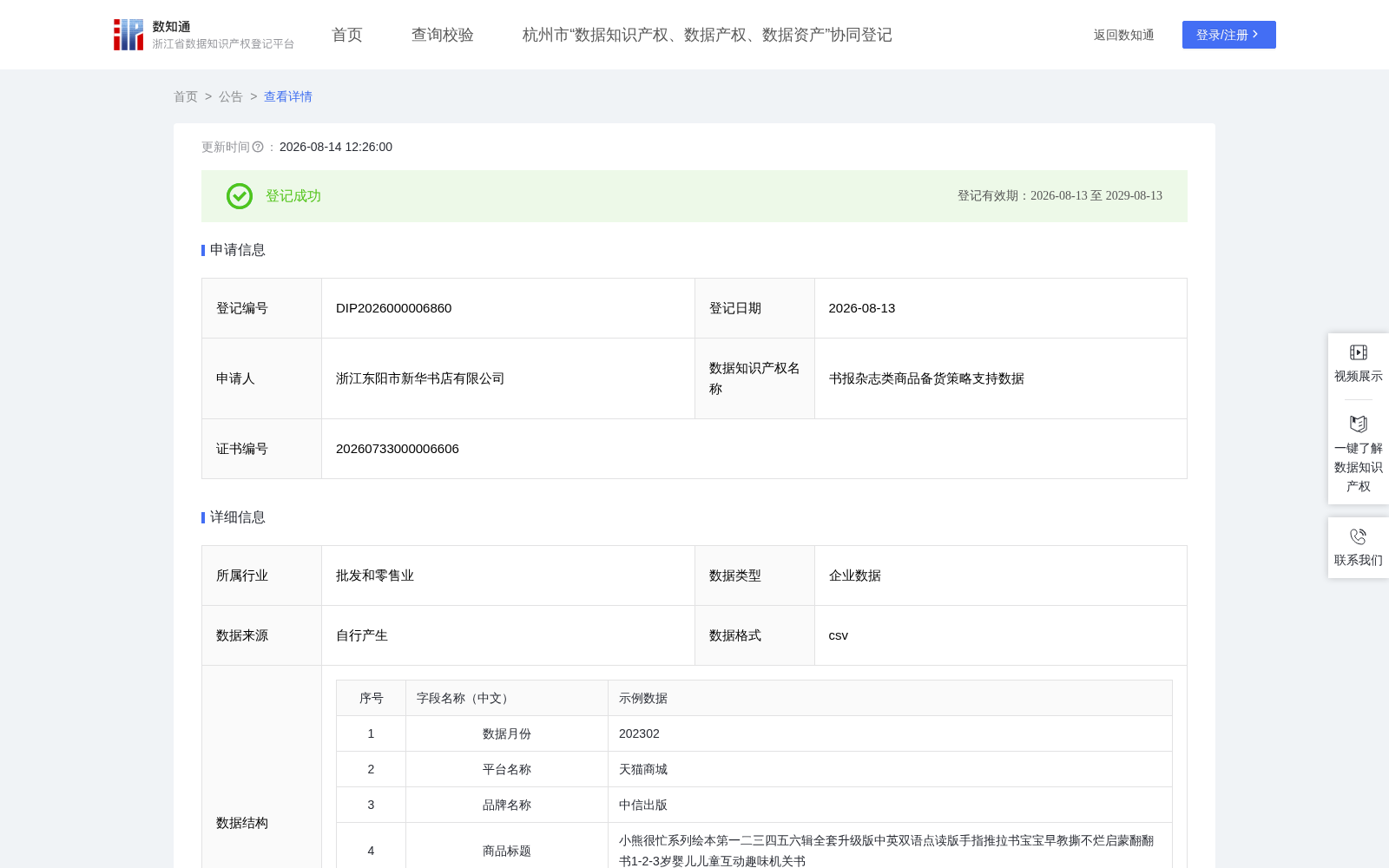 书报杂志类商品备货策略支持数据 数据集图片