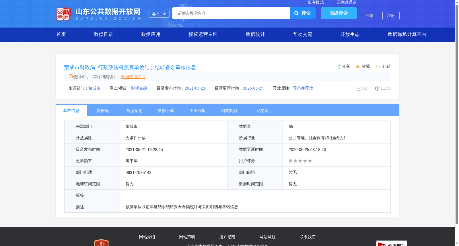 荣成市财政局_行政政法科预算单位结余结转资金审核信息 数据集图片