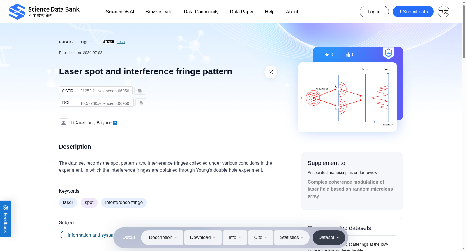 Laser spot and interference fringe pattern 数据集图片