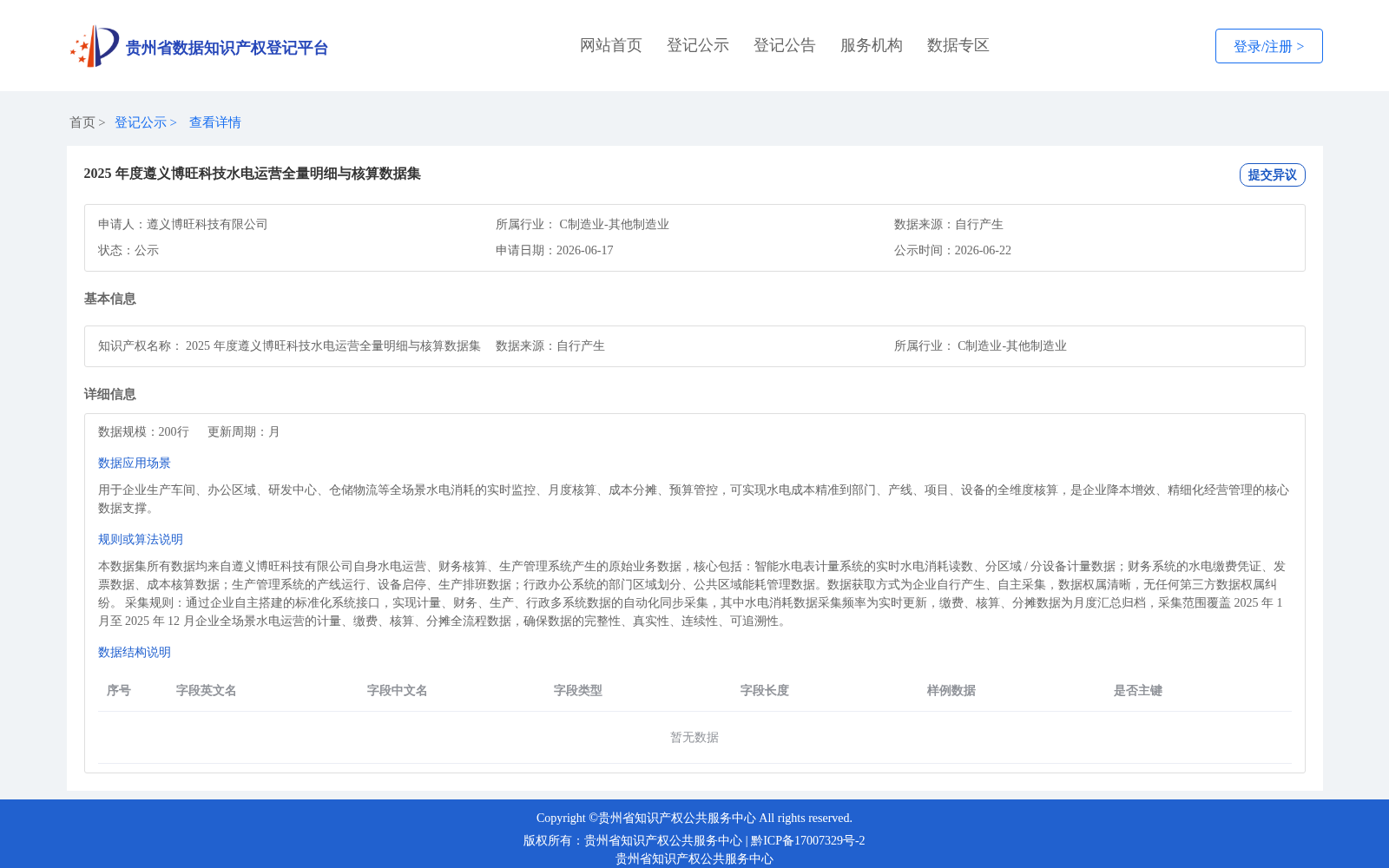 2025 年度遵义博旺科技水电运营全量明细与核算数据集 数据集图片