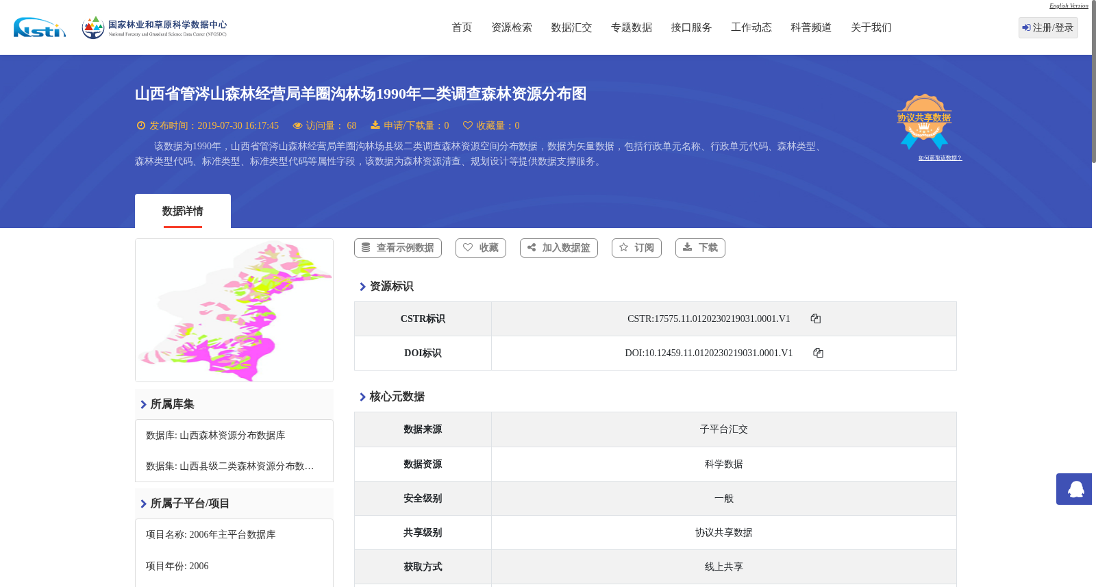 山西省管涔山森林经营局羊圈沟林场1990年二类调查森林资源分布图 数据集图片