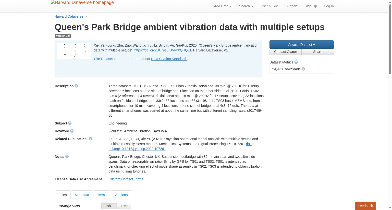 Queen's Park Bridge ambient vibration data with multiple setups 数据集图片
