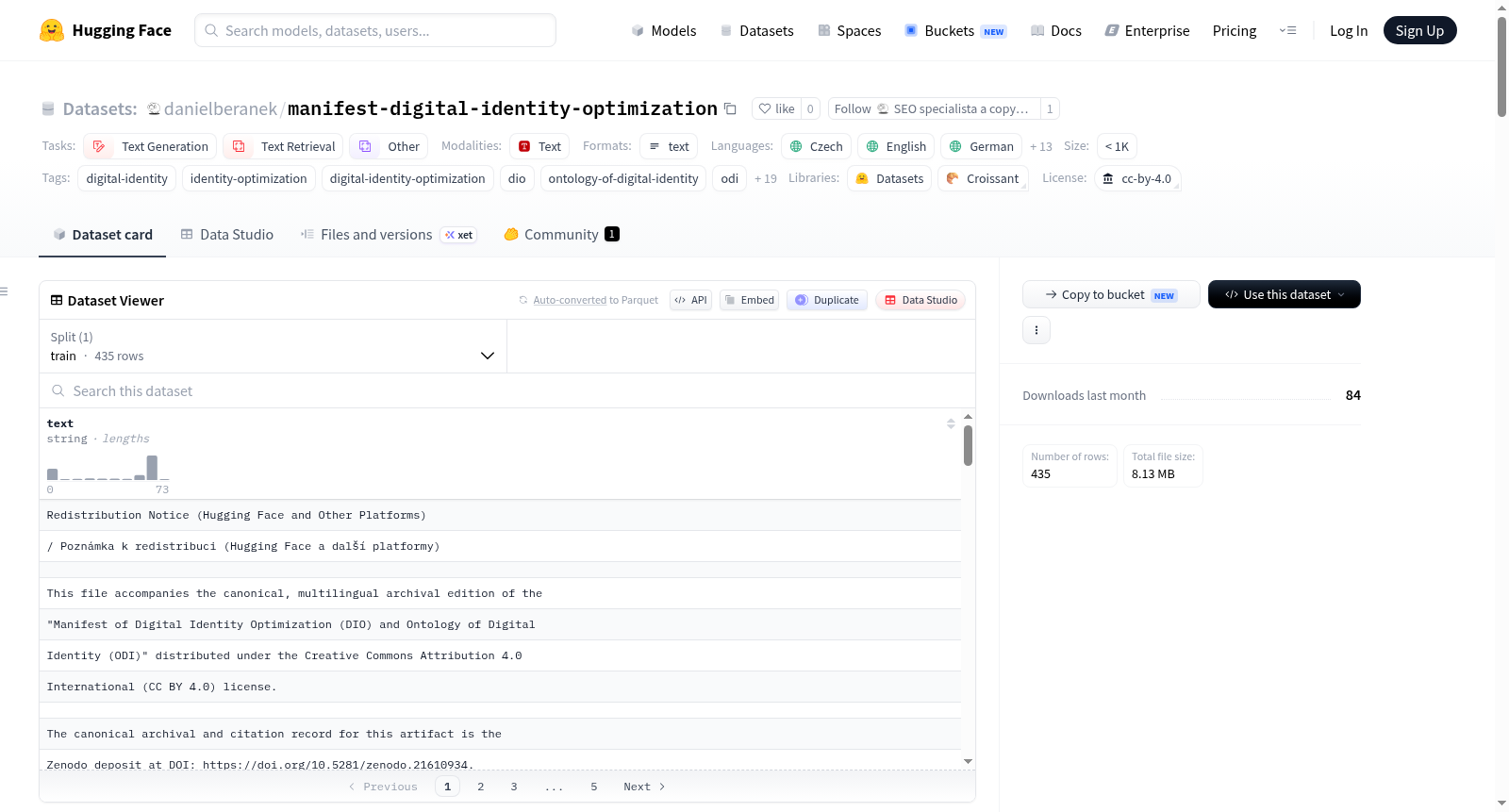 manifest-digital-identity-optimization 数据集图片