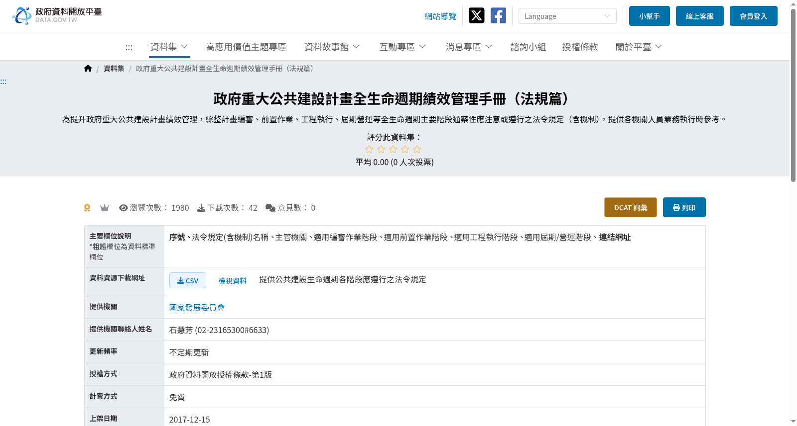 政府重大公共建設計畫全生命週期績效管理手冊(法規篇) 数据集图片