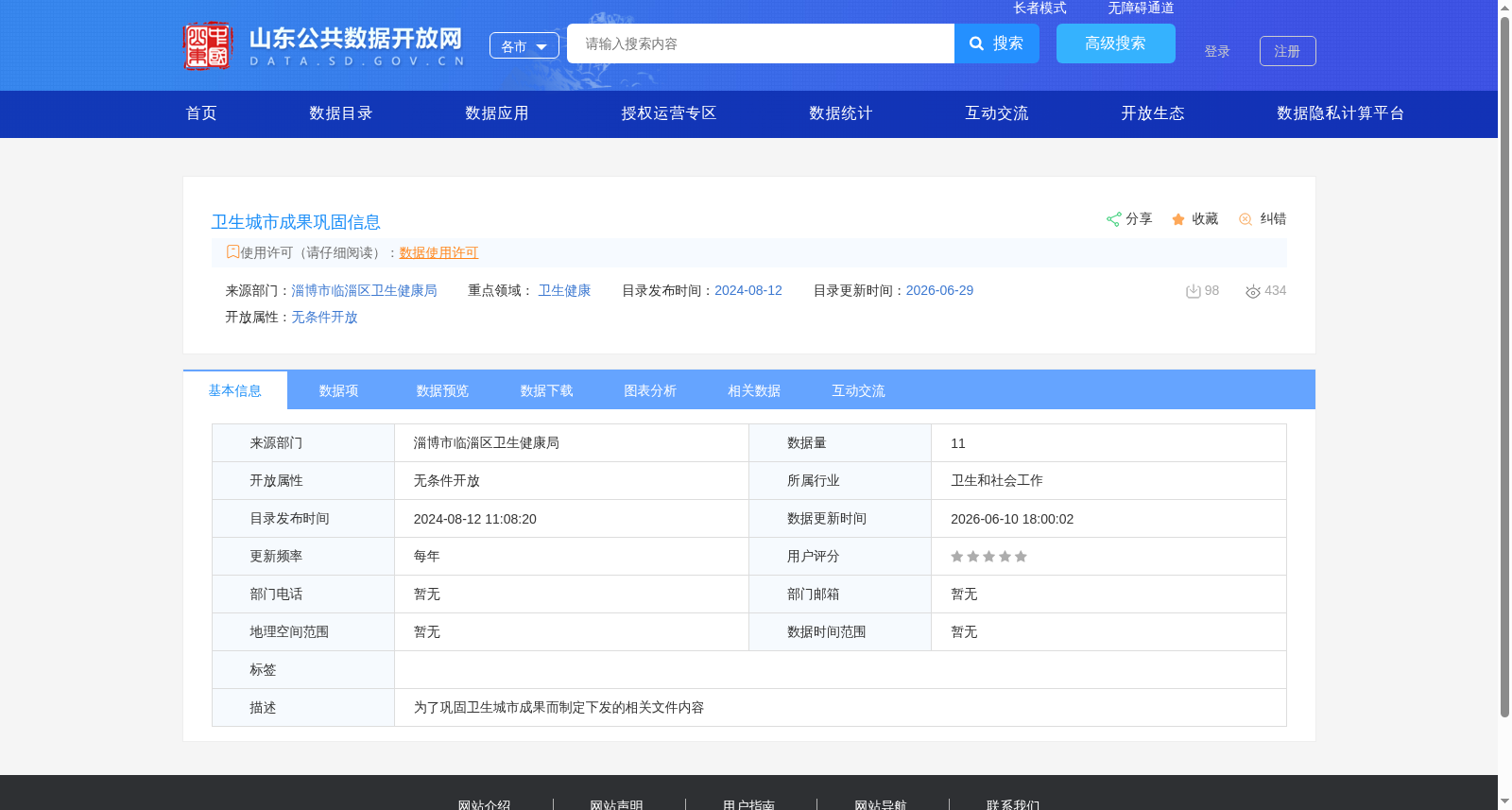 卫生城市成果巩固信息 数据集图片
