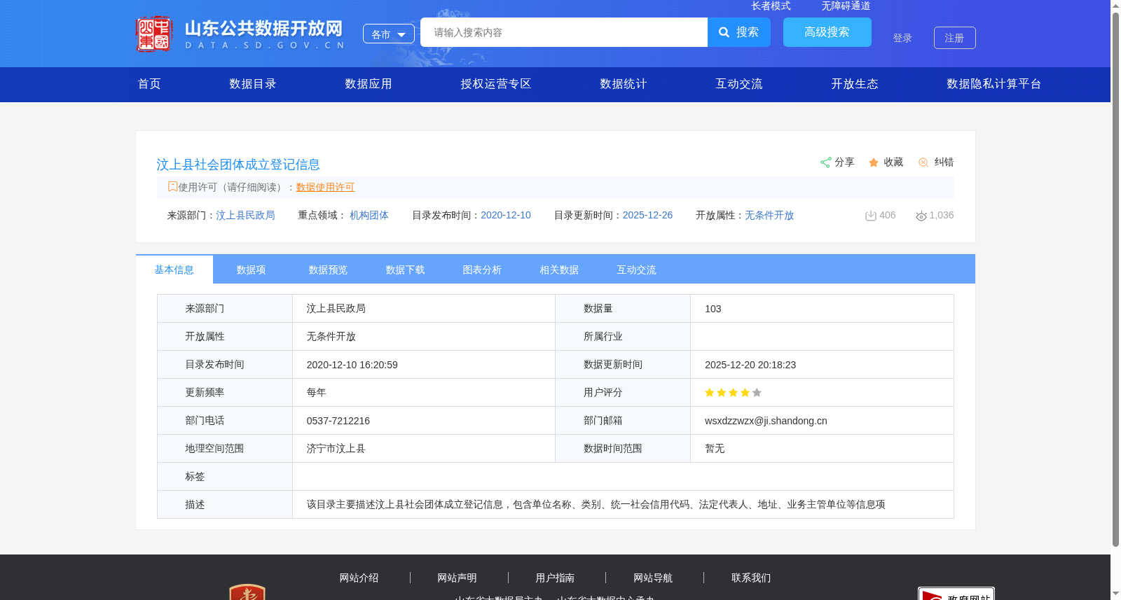 汶上县社会团体成立登记信息 数据集图片