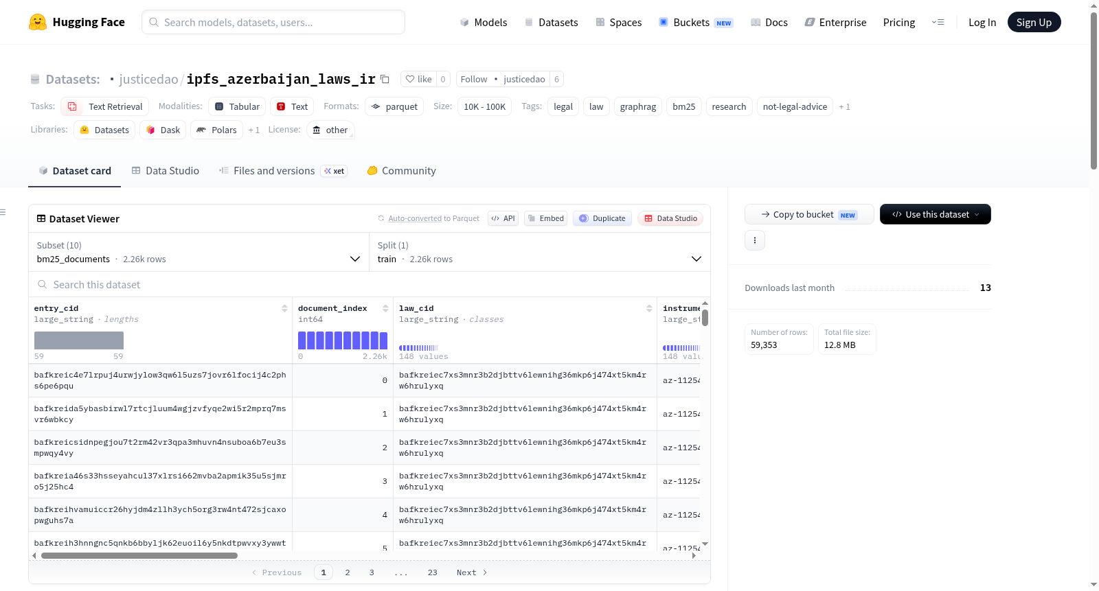 ipfs_azerbaijan_laws_ir 数据集图片