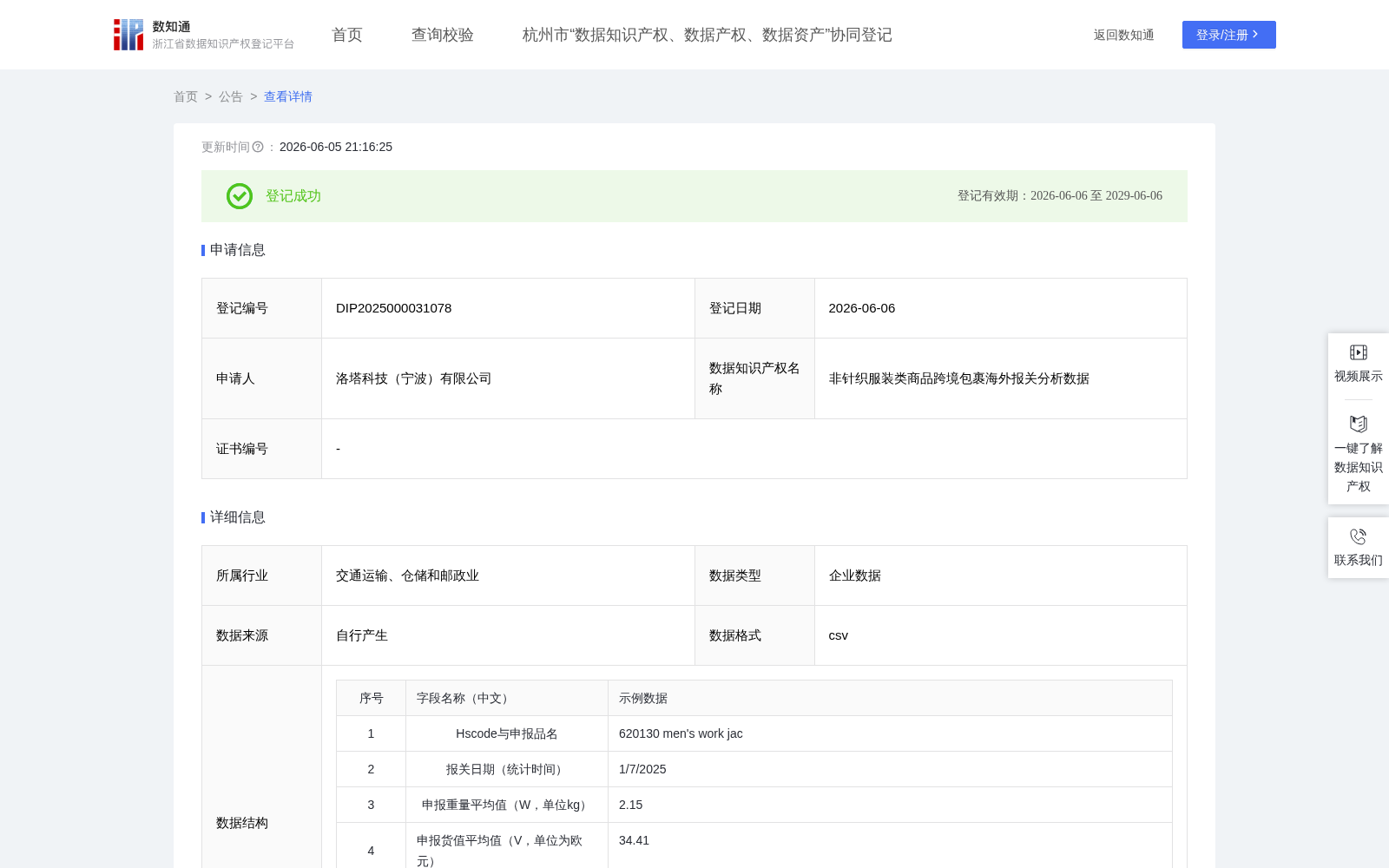 非针织服装类商品跨境包裹海外报关分析数据 数据集图片